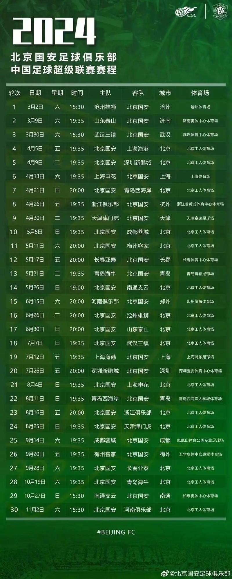 中超完整赛程，中超完整赛程表国安队比赛视频回放