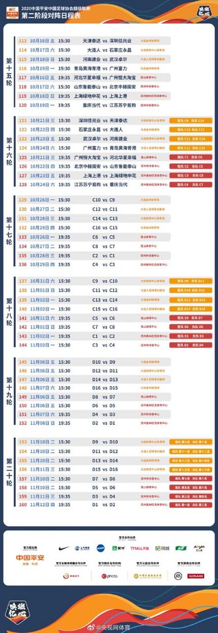 中超第二阶段赛程表及排名，中超第二阶段赛程场地