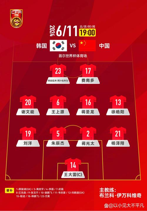 中韩足球比赛，中韩足球比赛结果比分