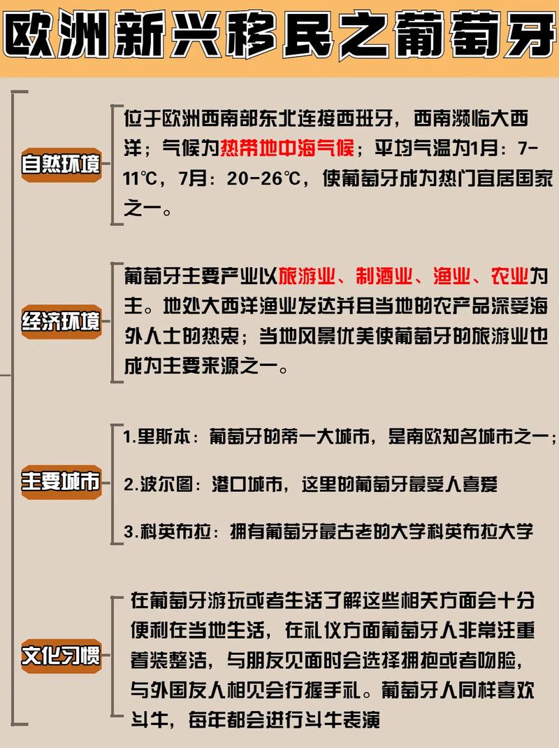 为什么中国人不去葡萄牙，移民葡萄牙的华人现状