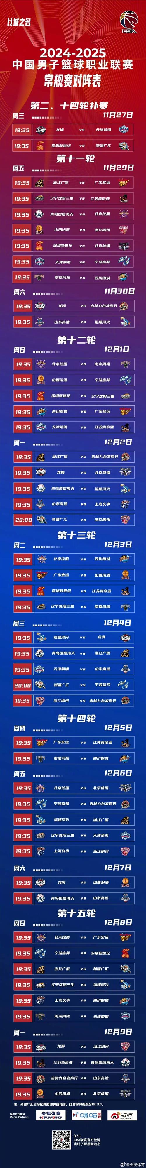 为什么很多省份没有cba球队，为什么没有cba比赛