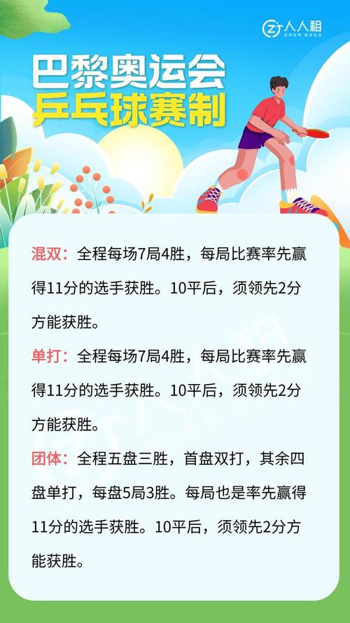 乒乓球世界杯规则，乒乓球世界杯规则详细介绍