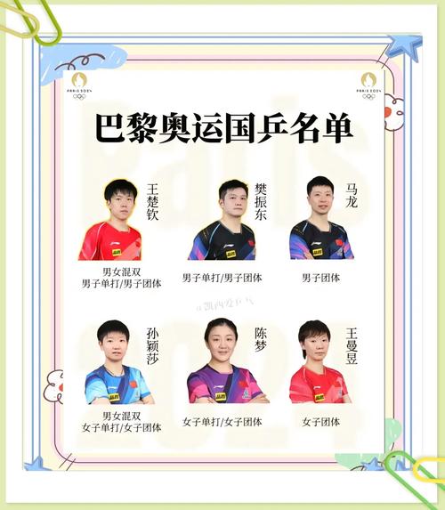 乒乓球含金量最高的赛事，乒乓球含金量排名