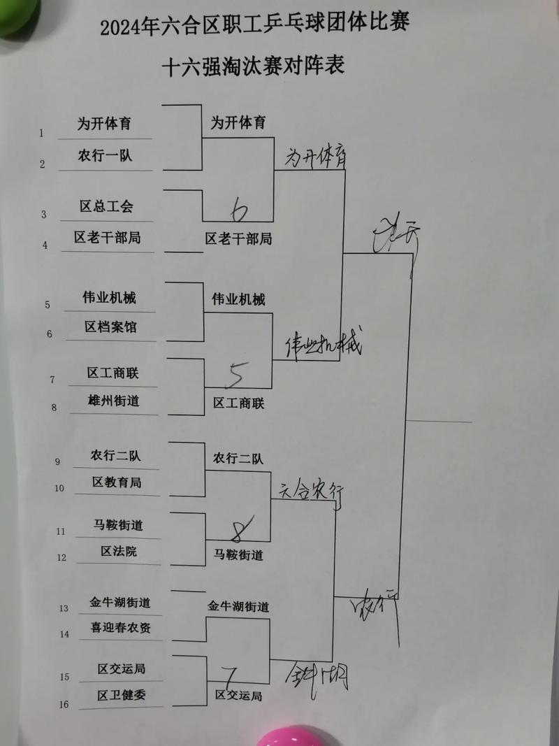 乒乓球团体赛表格，乒乓球团体比赛表格怎么做