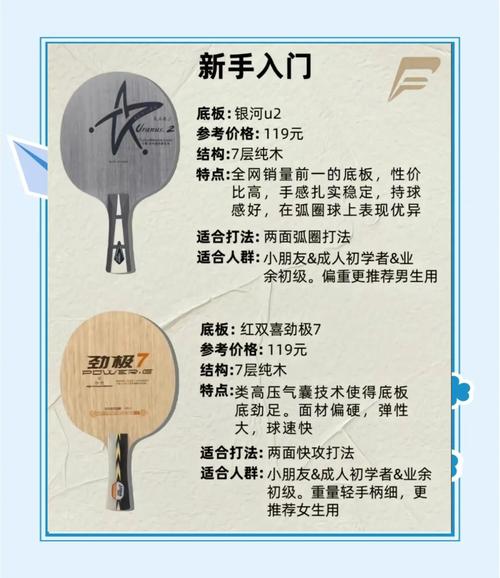乒乓球拍底板怎么选，公认手感最好十大底板