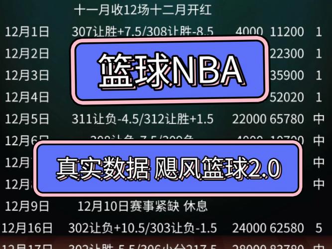 买nba篮彩哪个软件好，nba篮彩哪里买