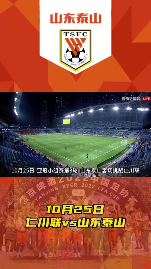 亚冠仁川联VS山东泰山，仁川联队对济州联队