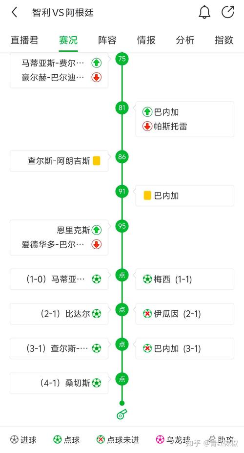 亚冠八强赛程表，亚冠八强赛程表C罗