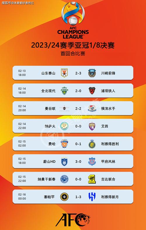 亚冠决赛赛制，亚冠决赛赛制时间
