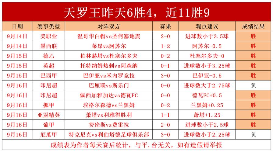 亚冠淘汰赛是一场定胜负吗，亚冠淘汰赛阶段