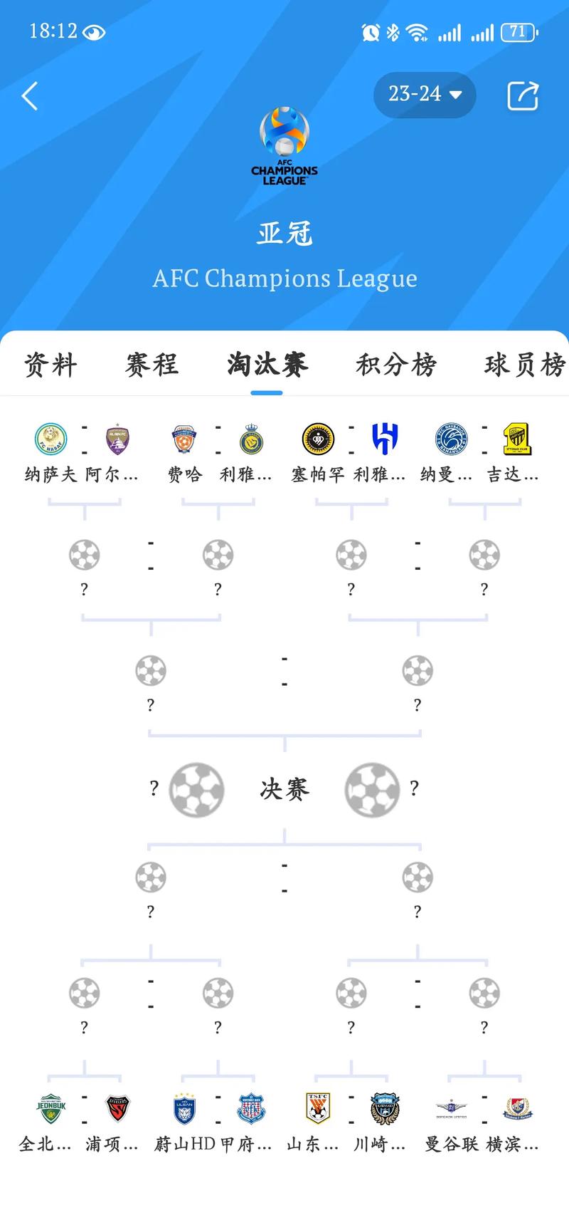 亚冠淘汰赛赛程，2025亚冠淘汰赛赛程