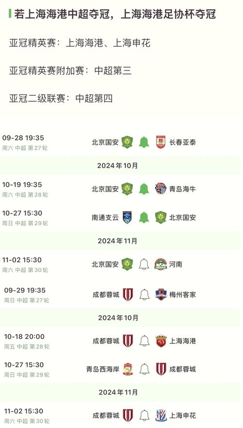 亚冠赛今日赛程，亚冠赛今日赛程时间表