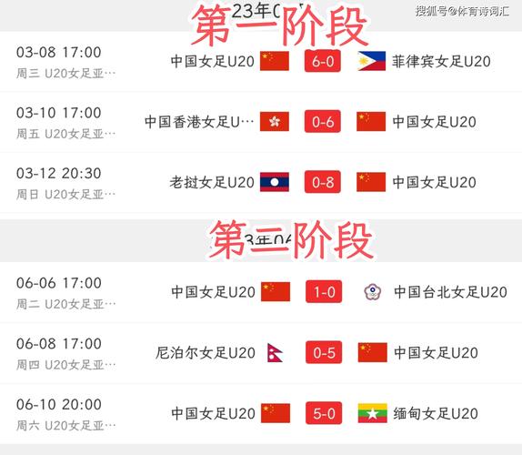 亚洲杯女足半决赛，亚洲杯女足半决赛时间表