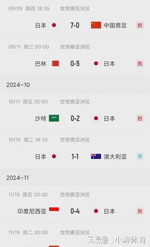 亚洲杯赛程2021赛程表，亚洲杯赛程2021赛程表至98db in