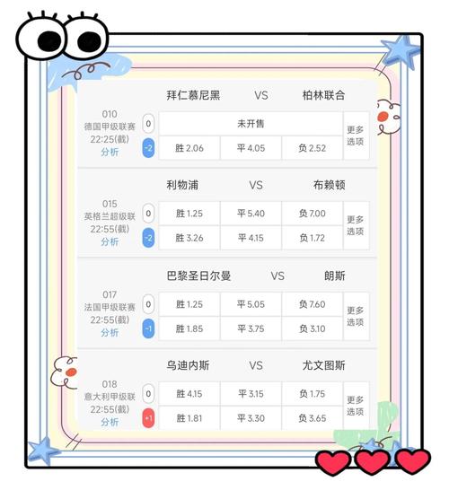 今天足球比赛预测结果，今天足球比赛预测结果最新