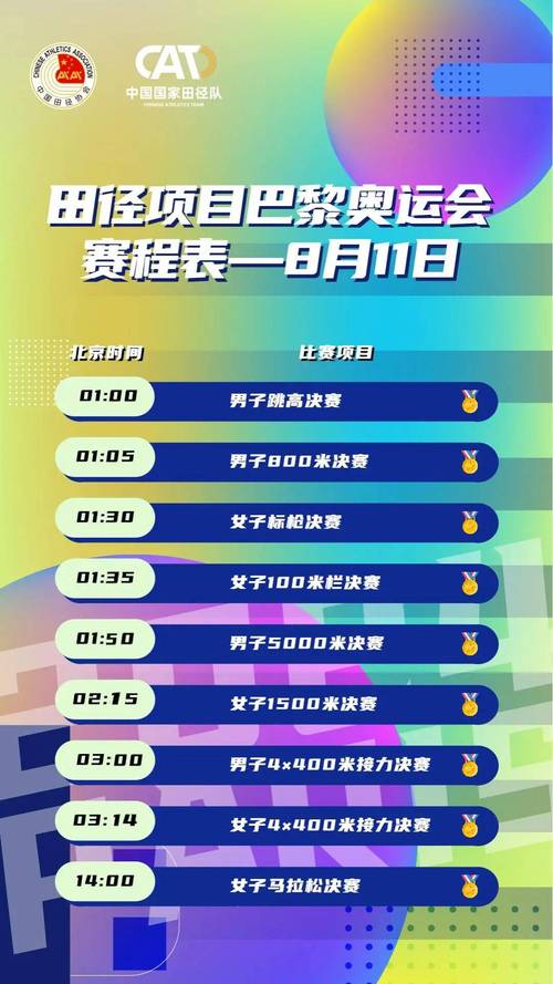 今年东京奥运会赛程，今年东京奥运会比赛项目