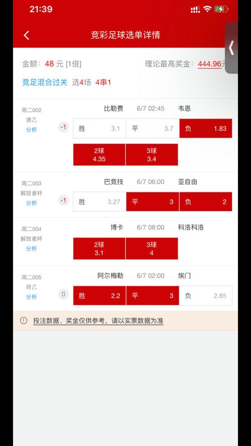今日头条足球新闻，今日头条足球预测