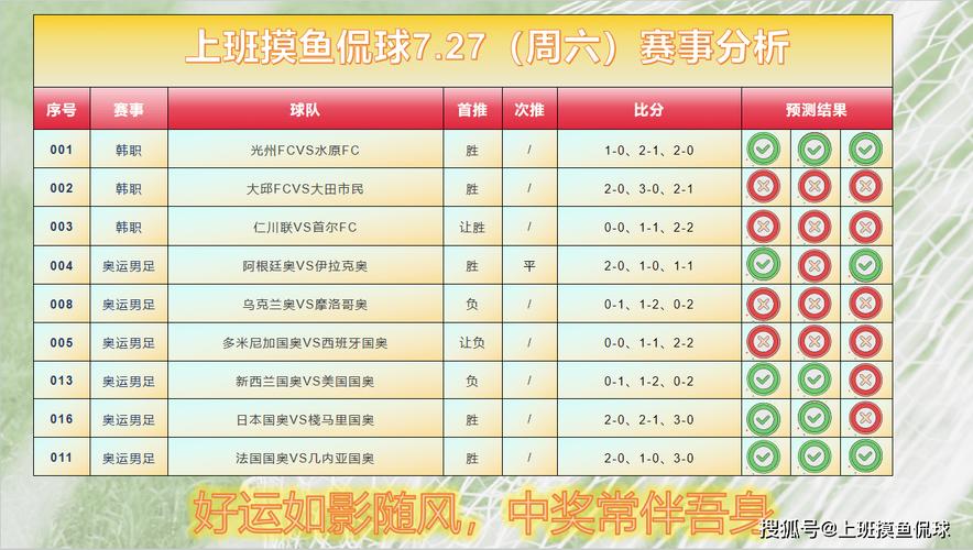 今日竞彩足球直播，今日竞彩足球赛程