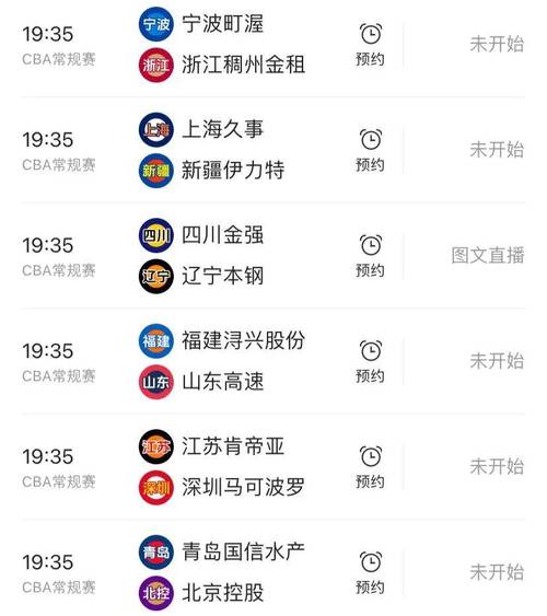 今晚篮球直播吧，今晚cctⅴ5篮球现场直播