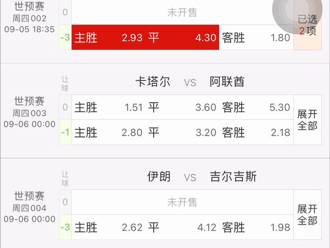 伊朗足球和日本足球哪个强，伊朗与日本比分预测