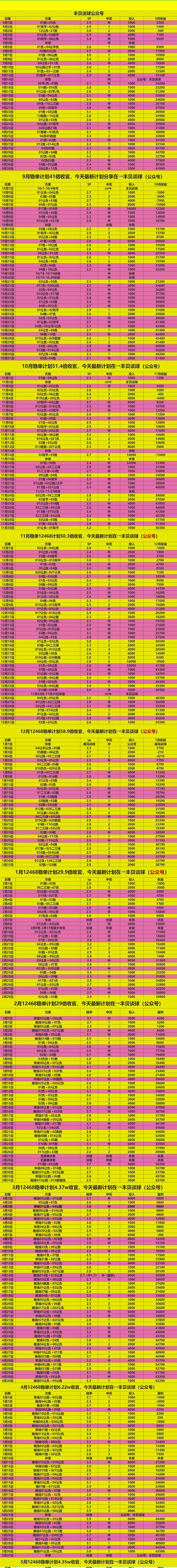 克罗地亚vs捷克历史战绩，克罗地亚vs捷克最近战绩