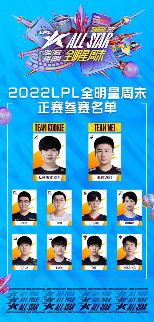 全明星赛lol2020，全明星赛直播免费观看