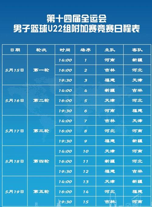 全运会篮球直播赛程，全运会篮球赛事直播