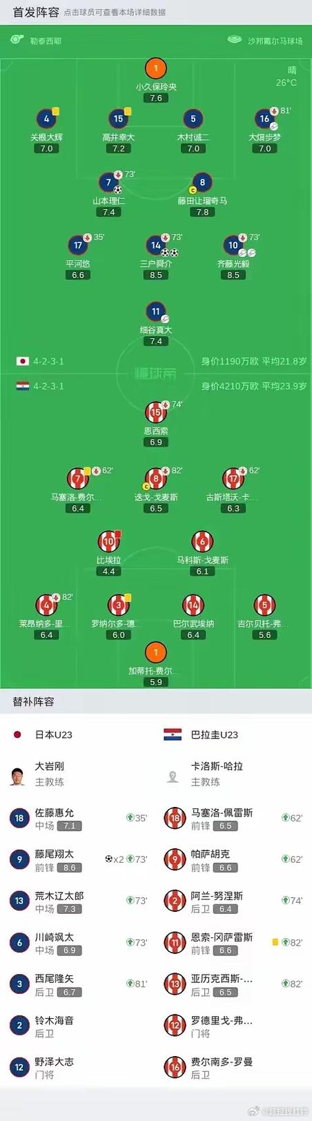关岛足球世界排名，关岛足球排行