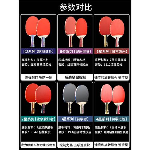 兵乓球拍星级，乒乓球拍星级什么含义
