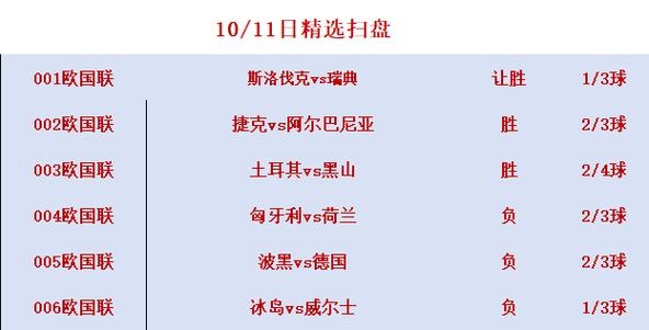 冰岛vs德国，冰岛vs德国比赛时间