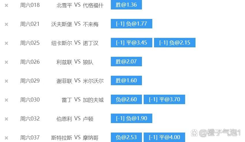 勒沃库森vs多特蒙德直播，勒沃库森对多特蒙德进球数
