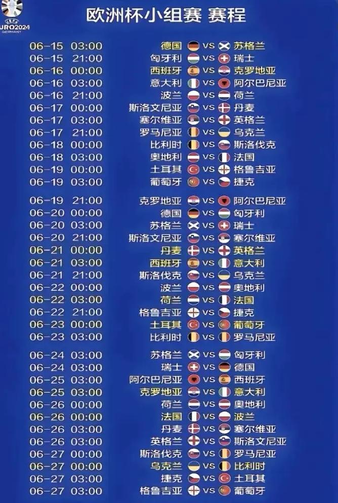 匈牙利VS瑞士最新消息，匈牙利vs瑞士最新消息直播