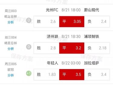 北京单场比分直播最准，北京单场比分预测免费