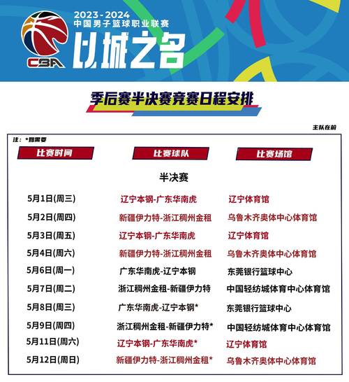 北京奥运会男篮总决赛，北京奥运会男篮总决赛时间