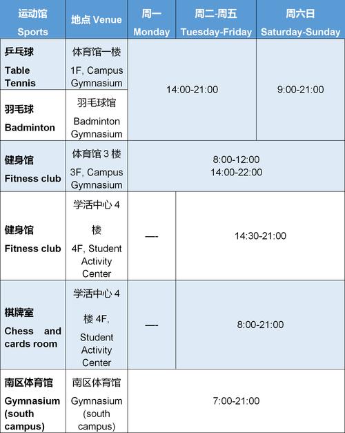 北京羽毛球场馆，北京羽毛球场馆费用
