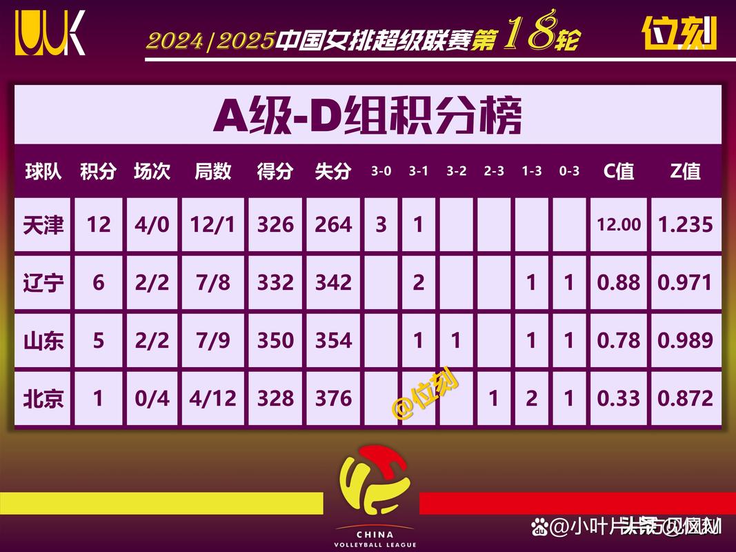 十二强赛b组积分榜，12强赛b组排名