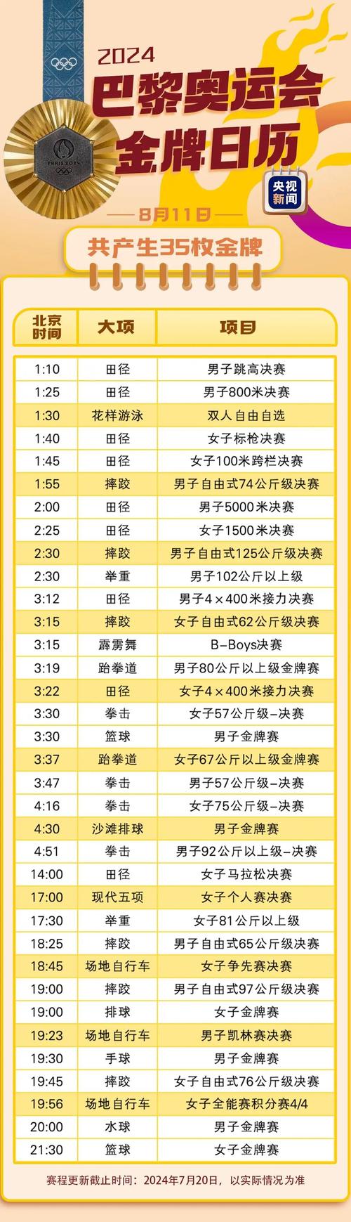 十二强赛全部赛程表，十二强赛全部赛程表格