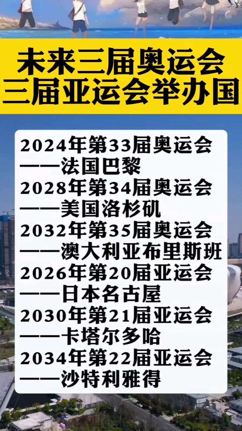 十八届奥运会主办国家，第十八届奥运会