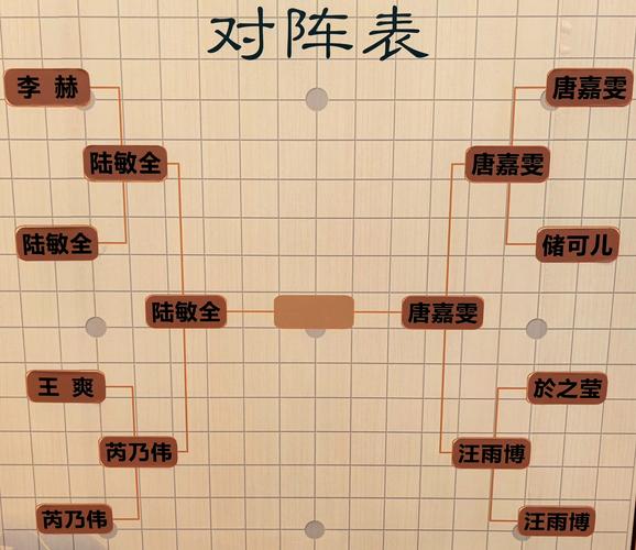 十四场胜平负对阵表，14场胜负平最新对阵表