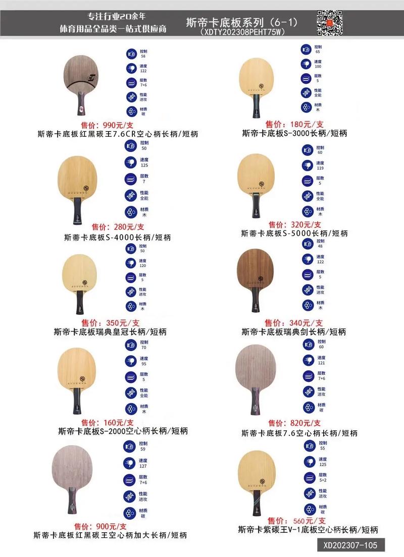十大顶级球拍，球拍牌子排名