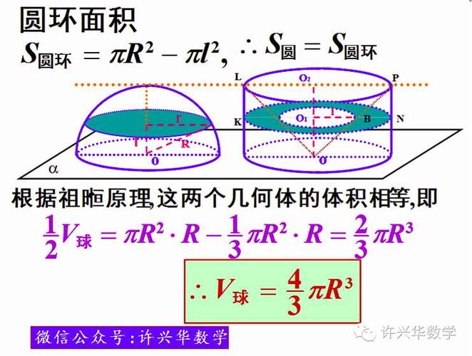 卡瓦列里，卡瓦列里的()使得他解决了球体积的问题