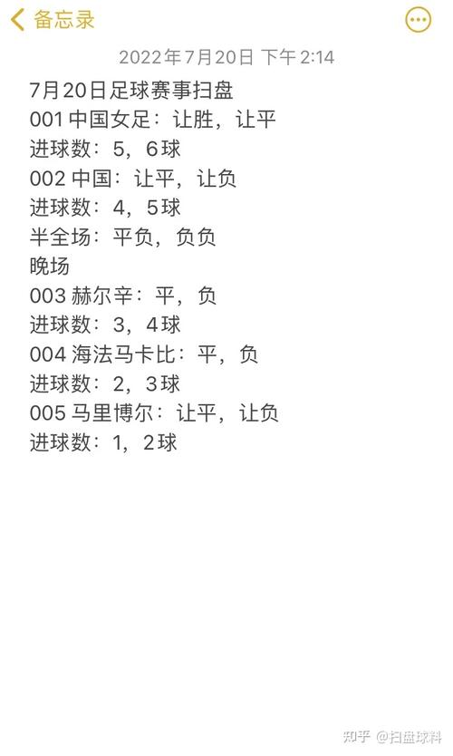 卢多戈雷茨vs马尔默，卢多戈雷茨vs马尔默历史战绩
