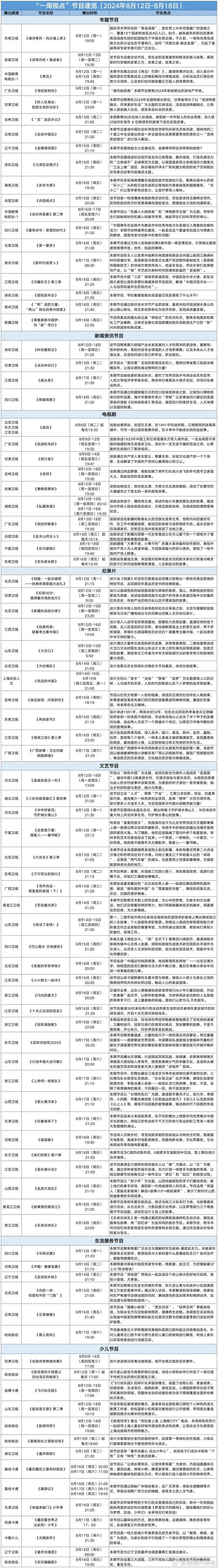 卫视节目表查询，卫视节目官网