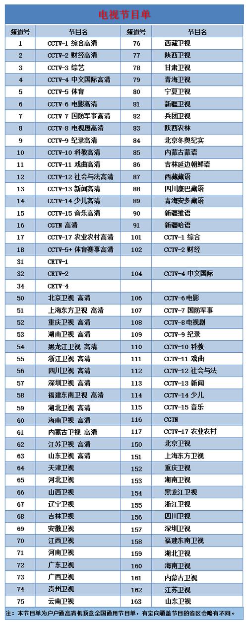 卫视节目表查询，卫视节目官网