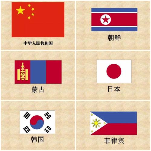 印度尼西亚国旗，新加坡国旗