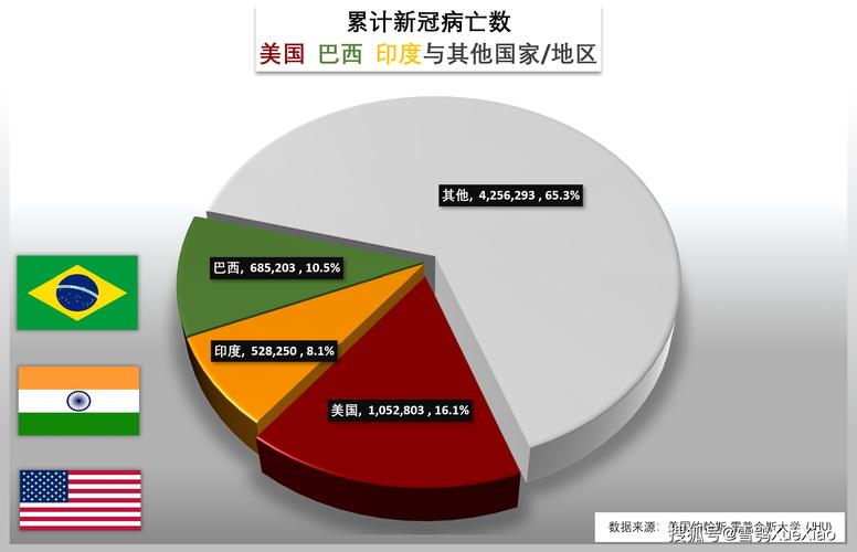 厄瓜多尔疫情，厄瓜多尔疫情最新数据