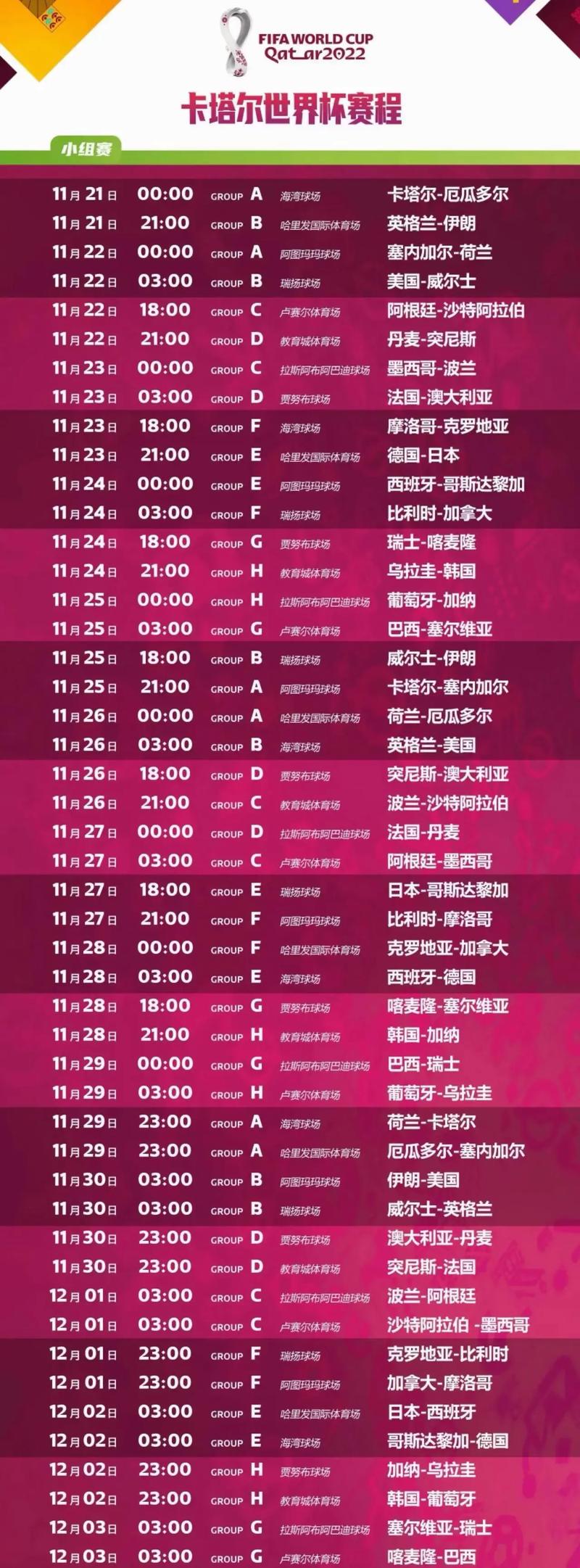 历届世界杯冠亚军比分表，历届世界杯冠军亚军季军得主