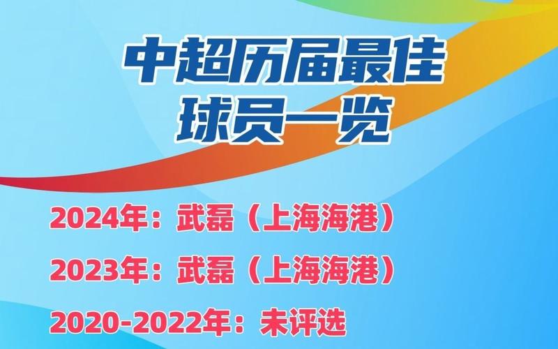 历届中超最佳射手，历届中超最佳射手是谁
