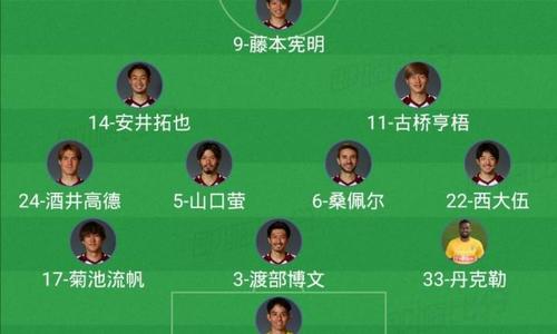 发少稳胆十四场，发少稳胆十四场玩法分析