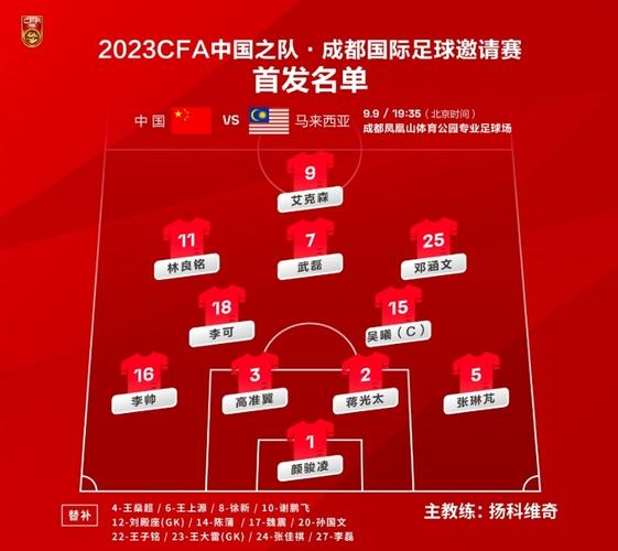 叙利亚足球，叙利亚足球排名世界第几位